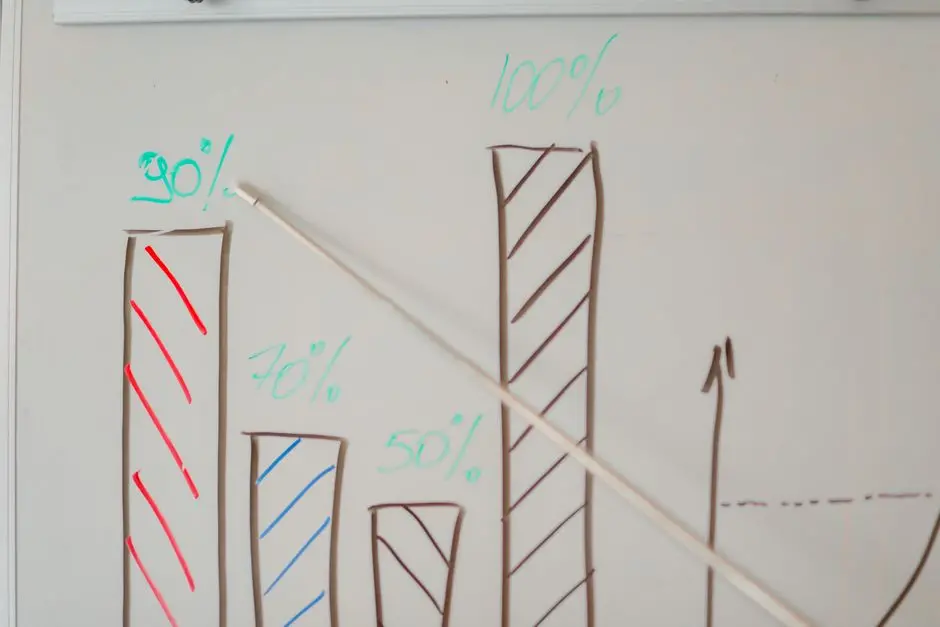 Benchmark Shared_ptr vs Raw Pointers: Overhead Decoded