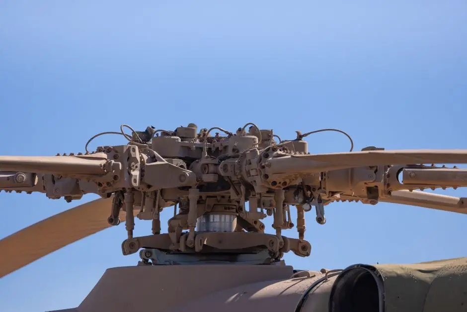Engineer Blade Components: Unlock Advanced UI Patterns