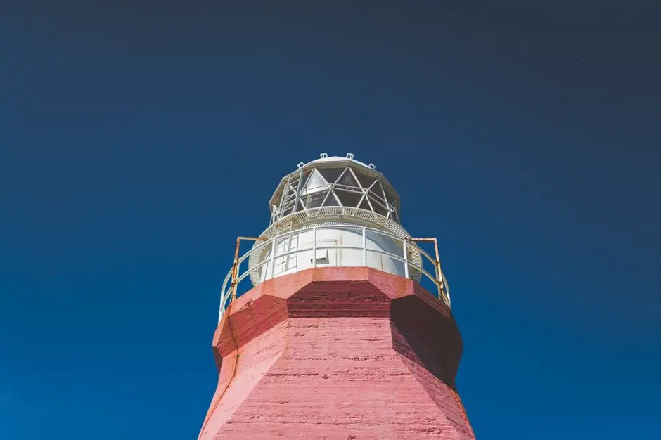 Forge GraphQL APIs with Lighthouse in Laravel
