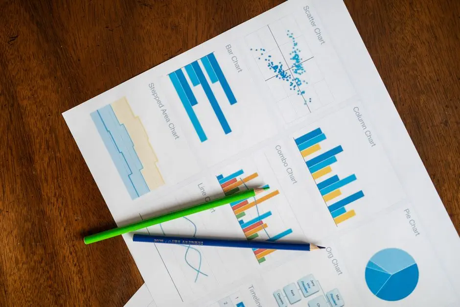 Forge Visual Clarity: Master Python Chart Design